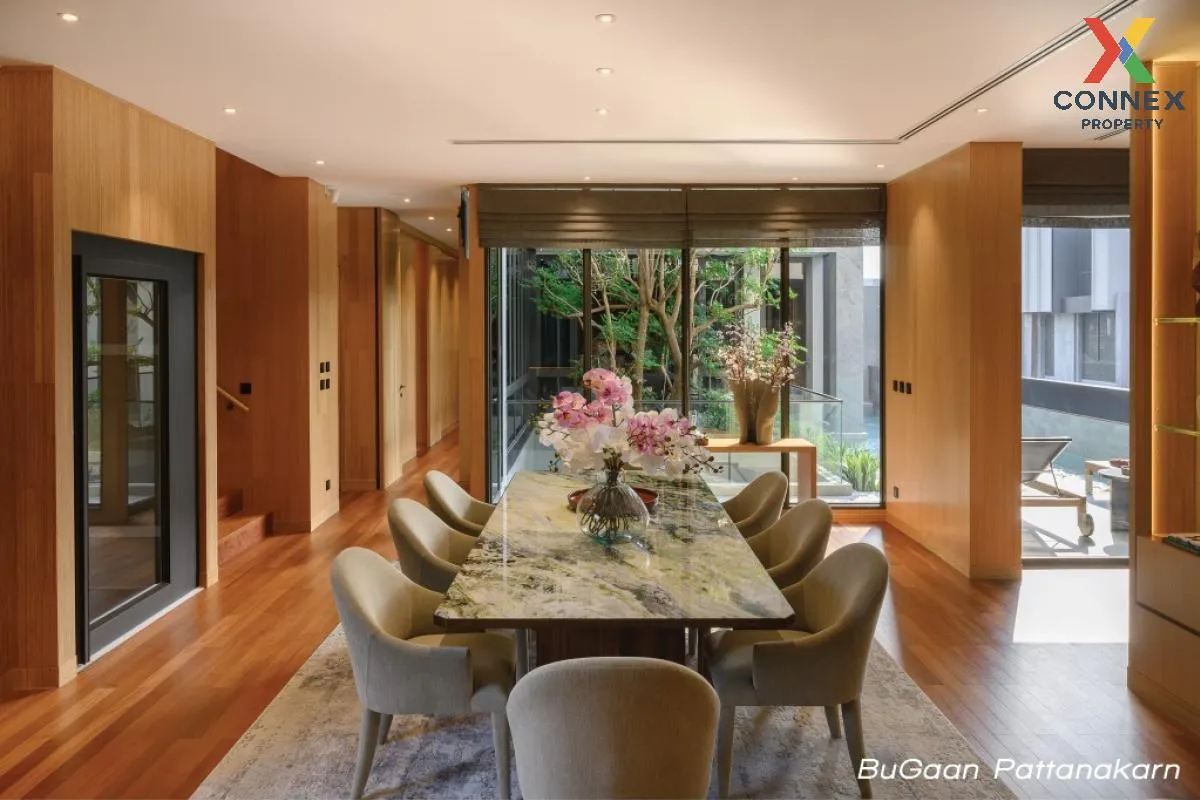 ขายบ้าน  บูก้าน พัฒนาการ ARL-หัวหมาก สวนหลวง เขต สวนหลวง กรุงเทพ 