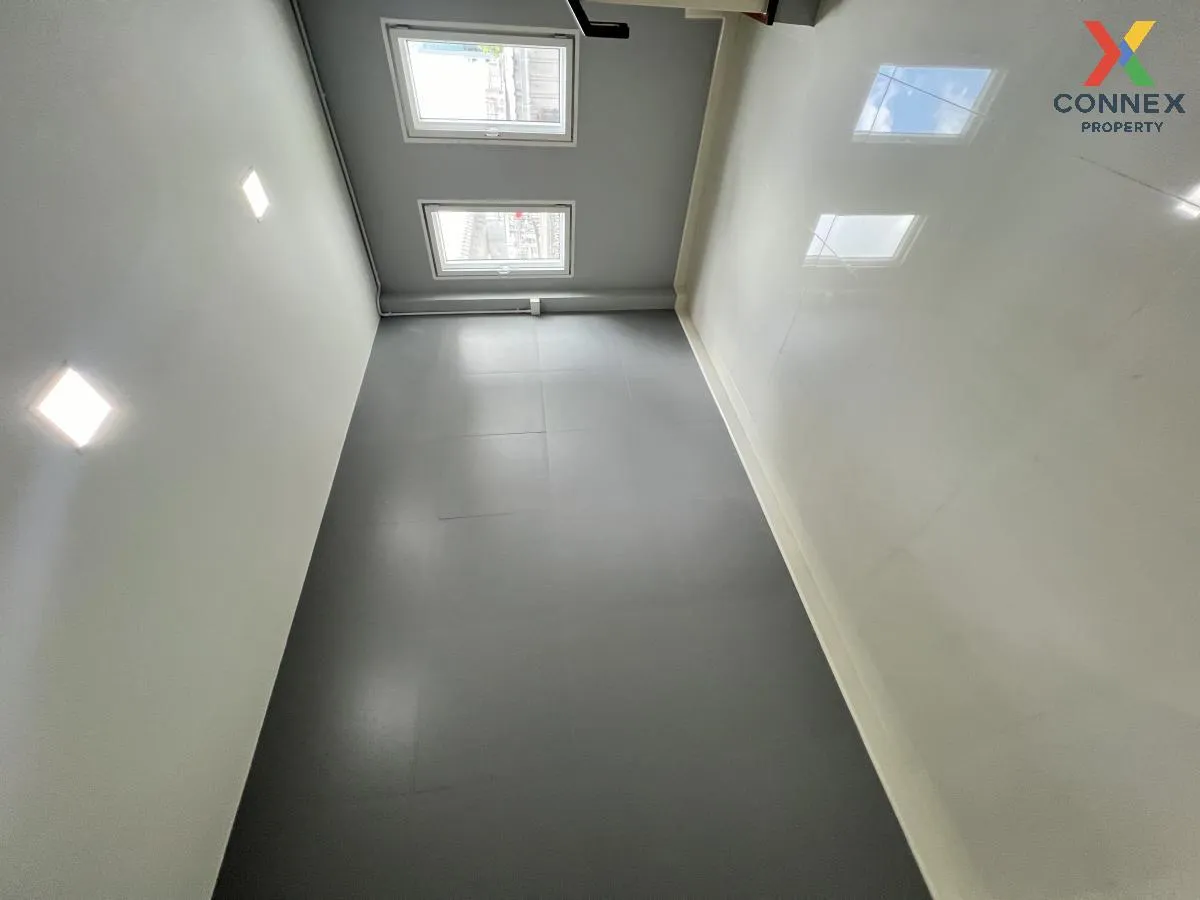 For Sale commercial building  Charansanitwong 51 , Bang Yi Khan ,
