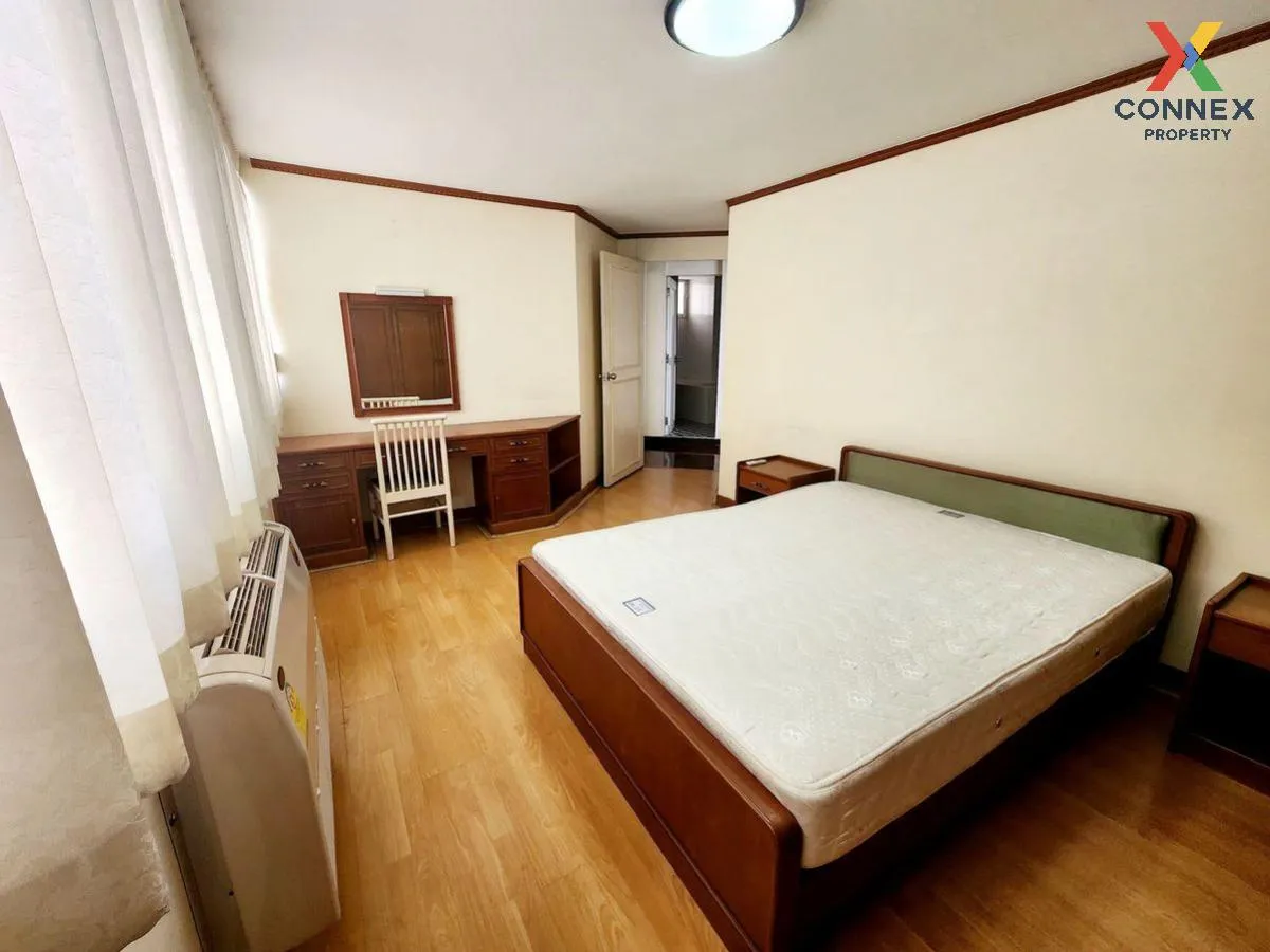 For Rent Condo , Taiping Tower , BTS-Thong Lo , Khlong Tan , Watt