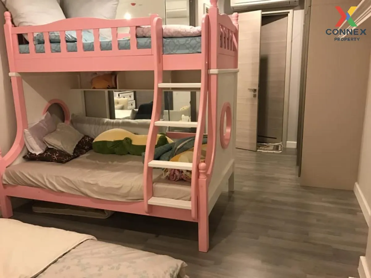 For Sale Condo , The Room Sathorn - TanonPun , BTS-Surasak , Silo