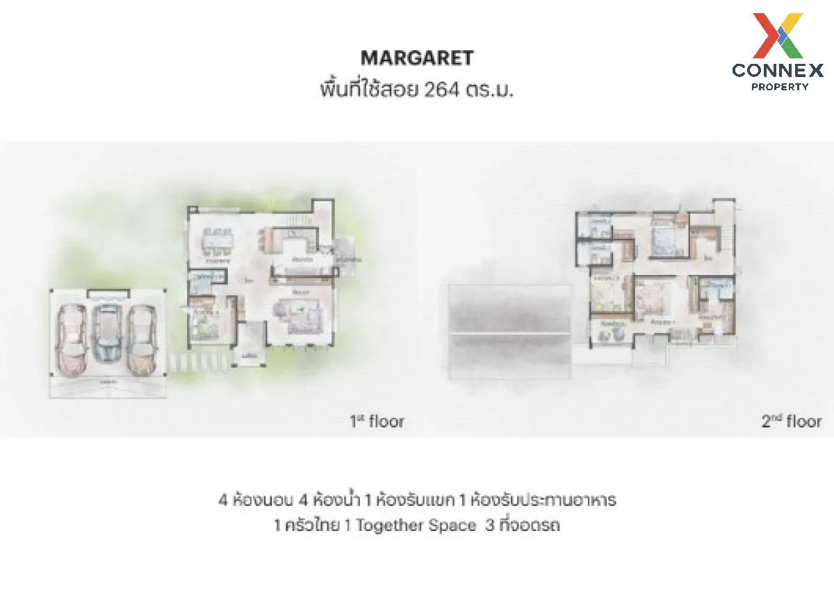For Sale House , Saransiri Tientalay 30 , Tha Kham , Bang Khun Th 2