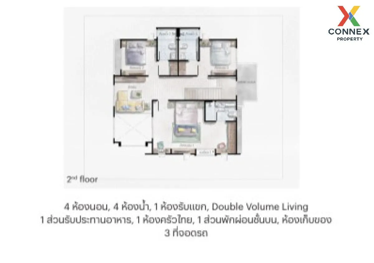 ขายบ้าน  สราญสิริ ศรีวารี 2 ศีรษะจรเข้น้อย บางเสาธง กรุงเทพ CX-12 3