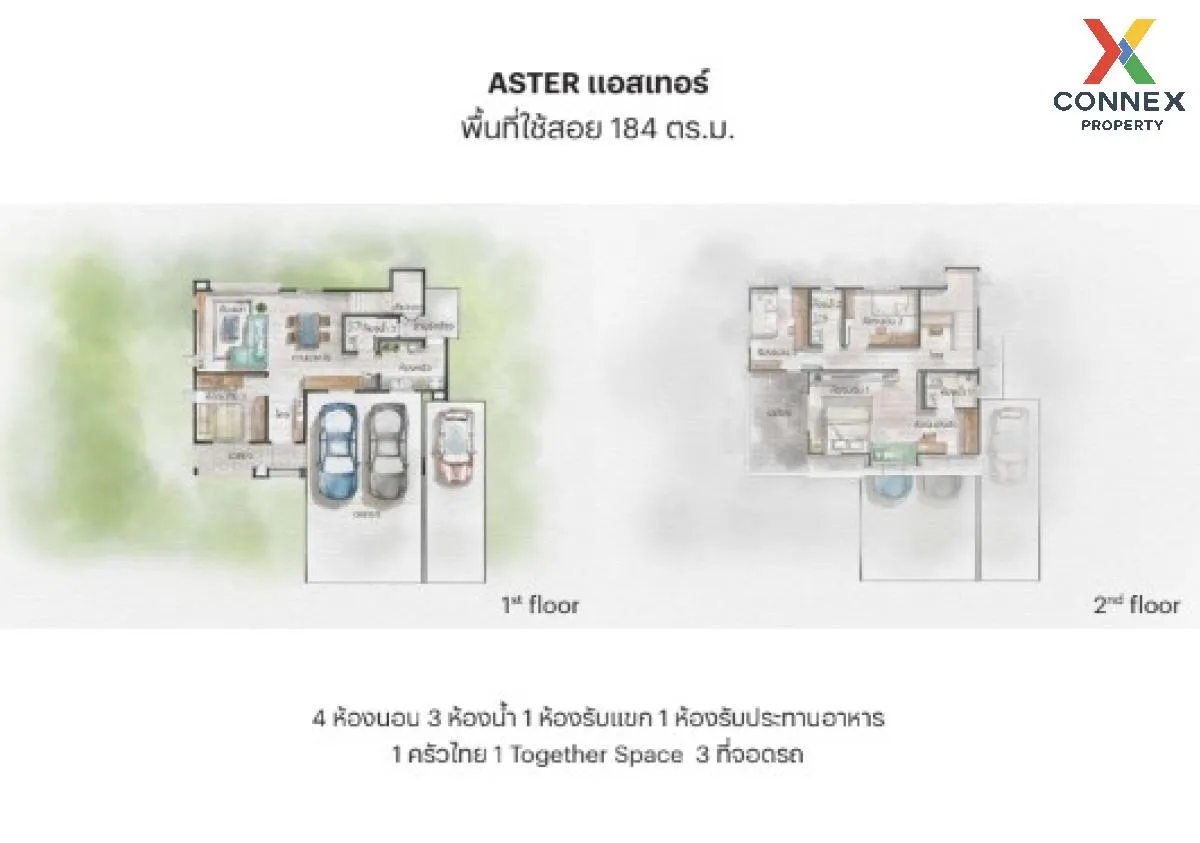 For Sale House , Saransiri Tientalay 30 , Tha Kham , Bang Khun Th 2