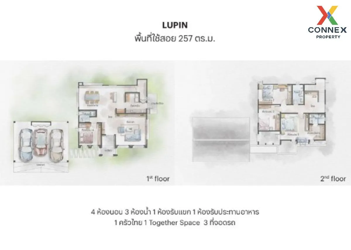 For Sale House , Saransiri Tientalay 30 , Tha Kham , Bang Khun Th 2