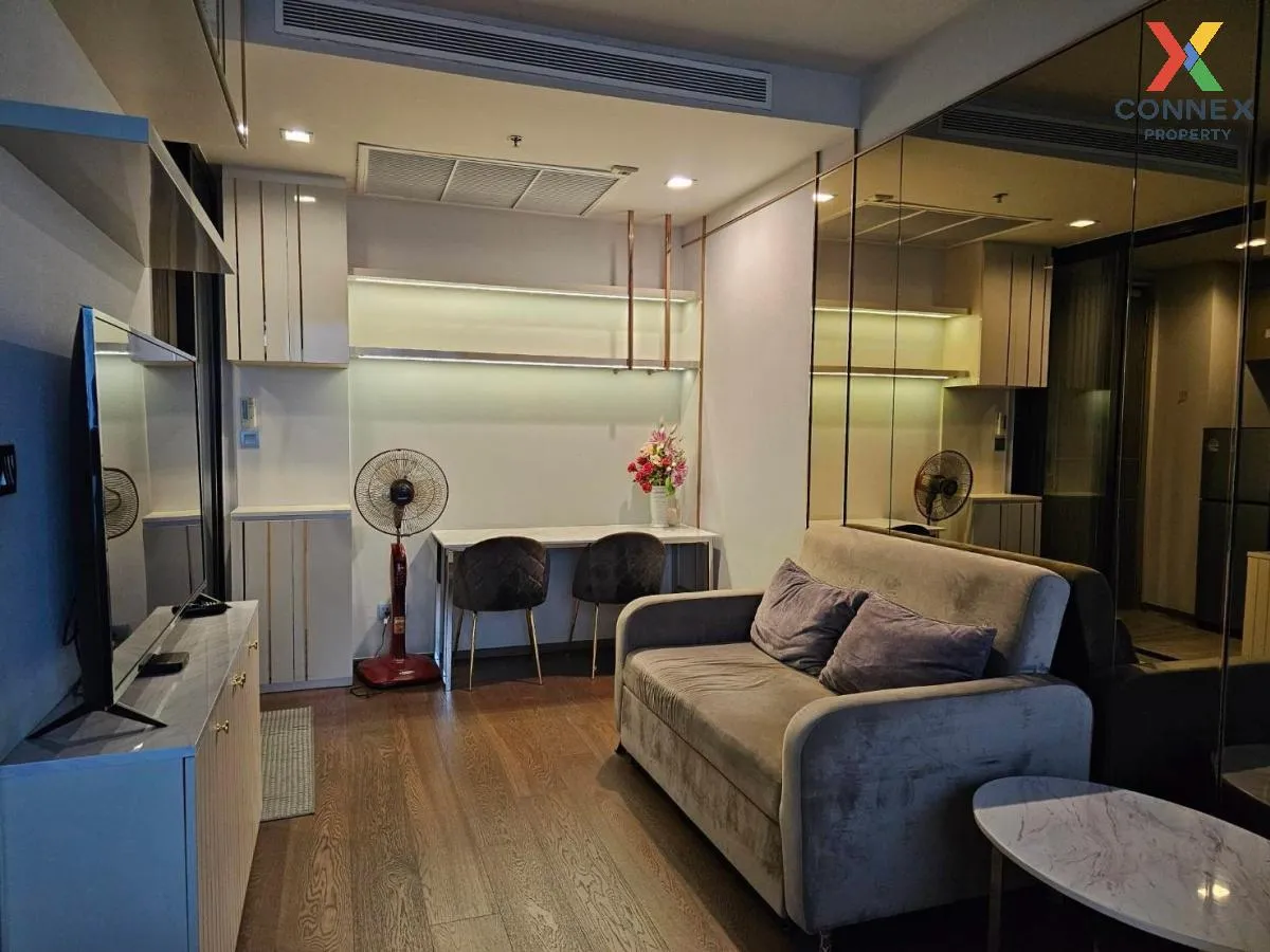 For Rent Condo , Ideo Q Victory , BTS-Victory Monument , Thanon P 1