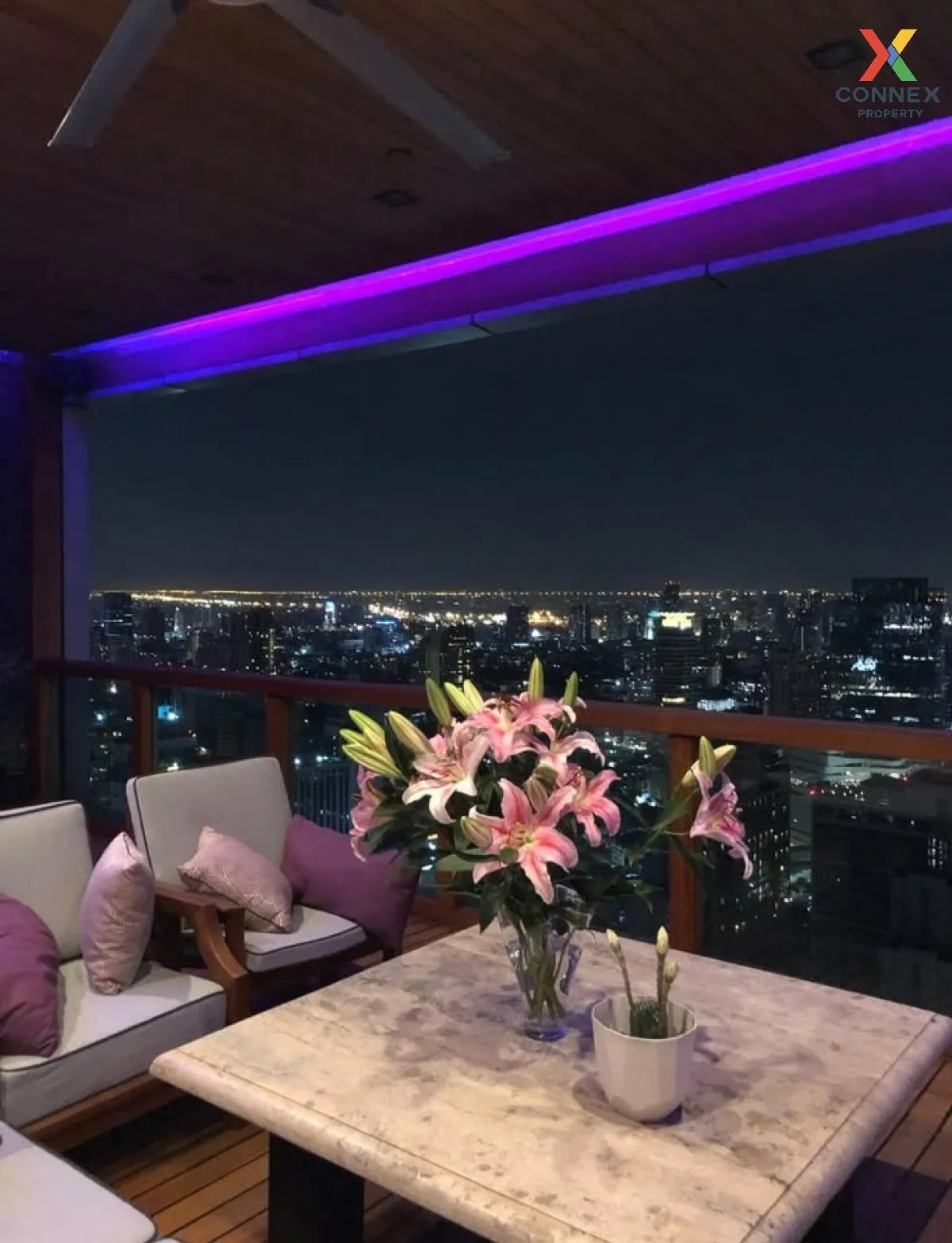 เช่าคอนโด  มิลเลนเนียม เรสซิเดนซ์ เพนท์เฮ้าส์ BTS-อโศก คลองเตย เข 1