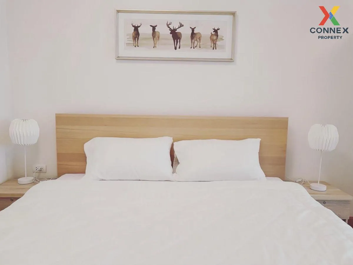 For Rent Condo , Supalai Loft Chaeng Watthana , Bang Talat , Pak 