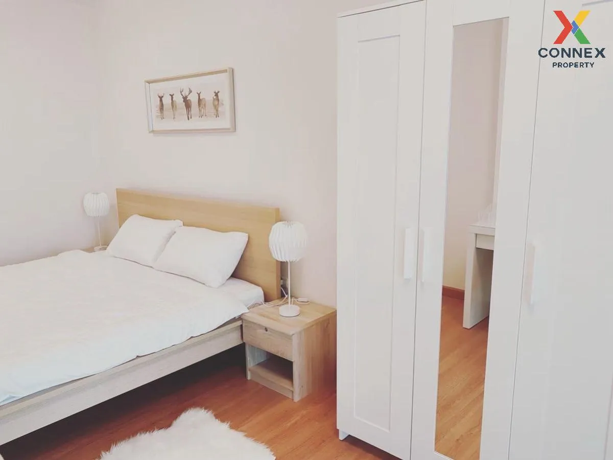 For Rent Condo , Supalai Loft Chaeng Watthana , Bang Talat , Pak 