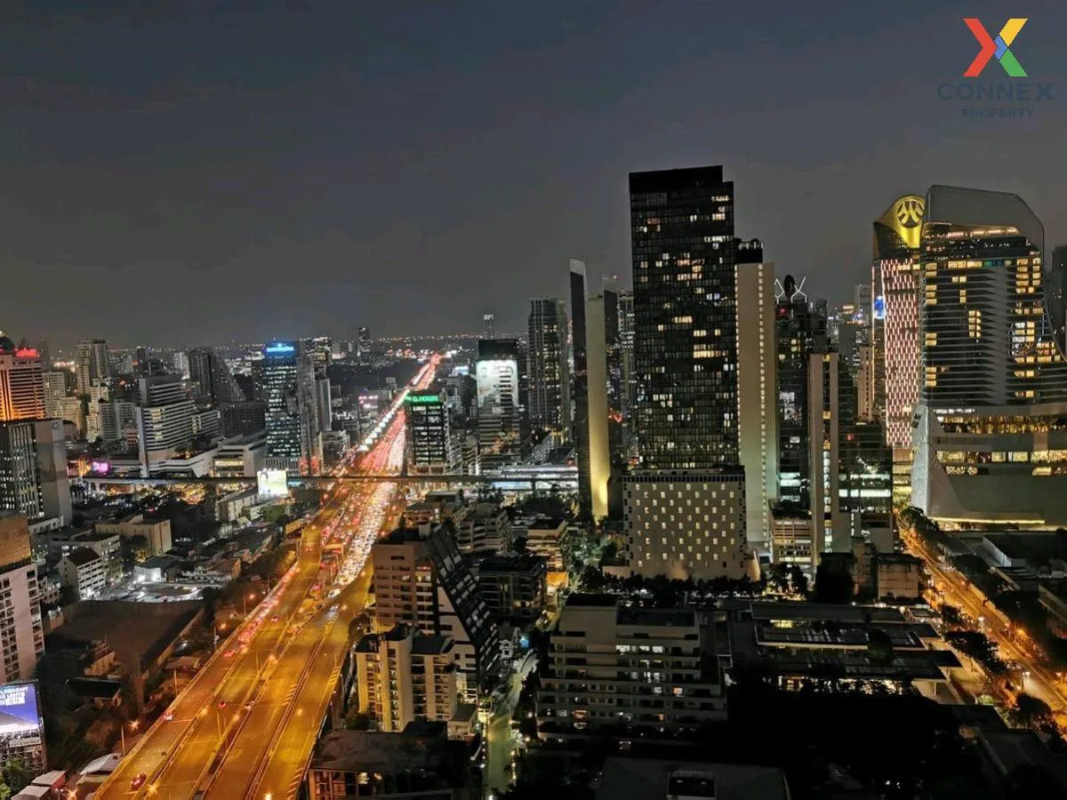 For Rent Condo , Blocs 77 , BTS-On Nut , Phra Khanong Nuea , Watt