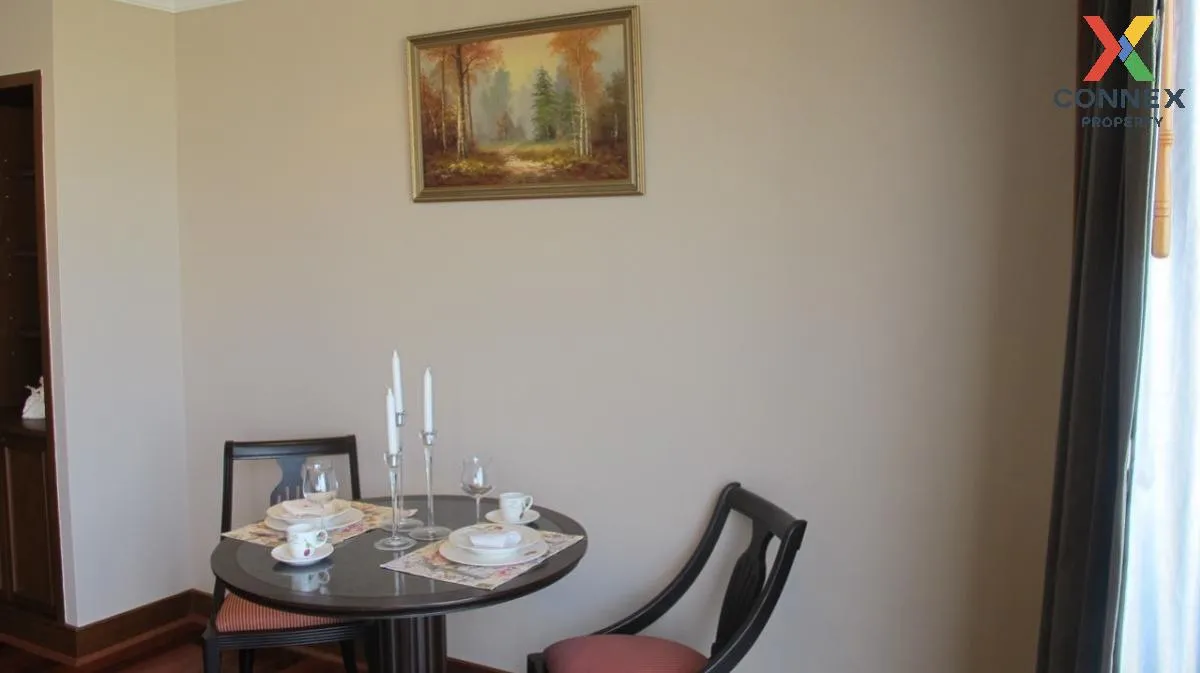 เช่าคอนโด  สายลม สวีท BTS-เสนานิคม  แขวงจันทรเกษม เขต จตุจักร กรุ 4