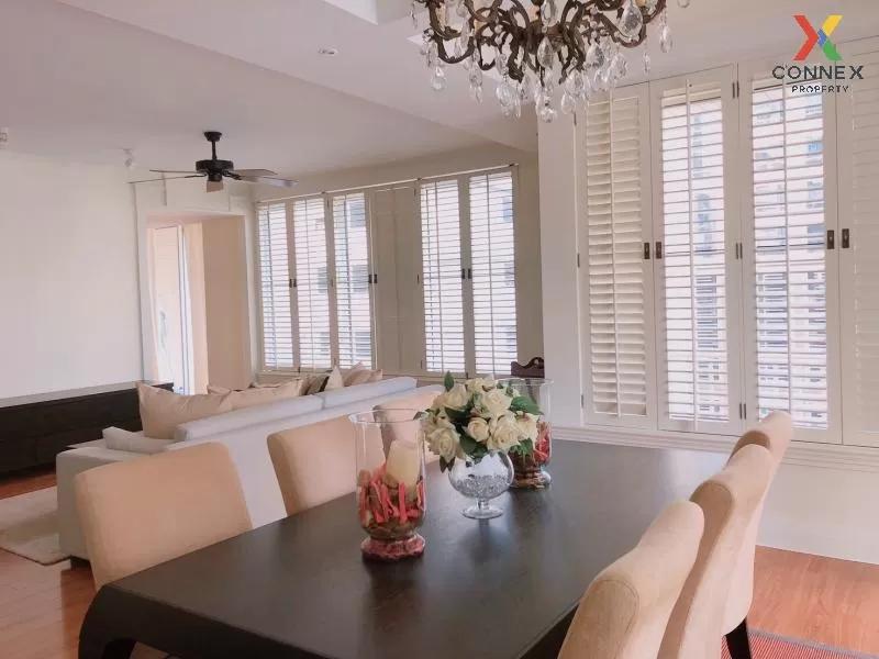 FOR RENT condo ,  ,  ,  , CX-12729