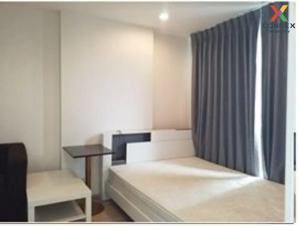 ขายคอนโด  ไอดีโอ สาทร - ท่าพระ BTS-โพธิ์นิมิตร บุคคโล เขต ธนบุรี  3