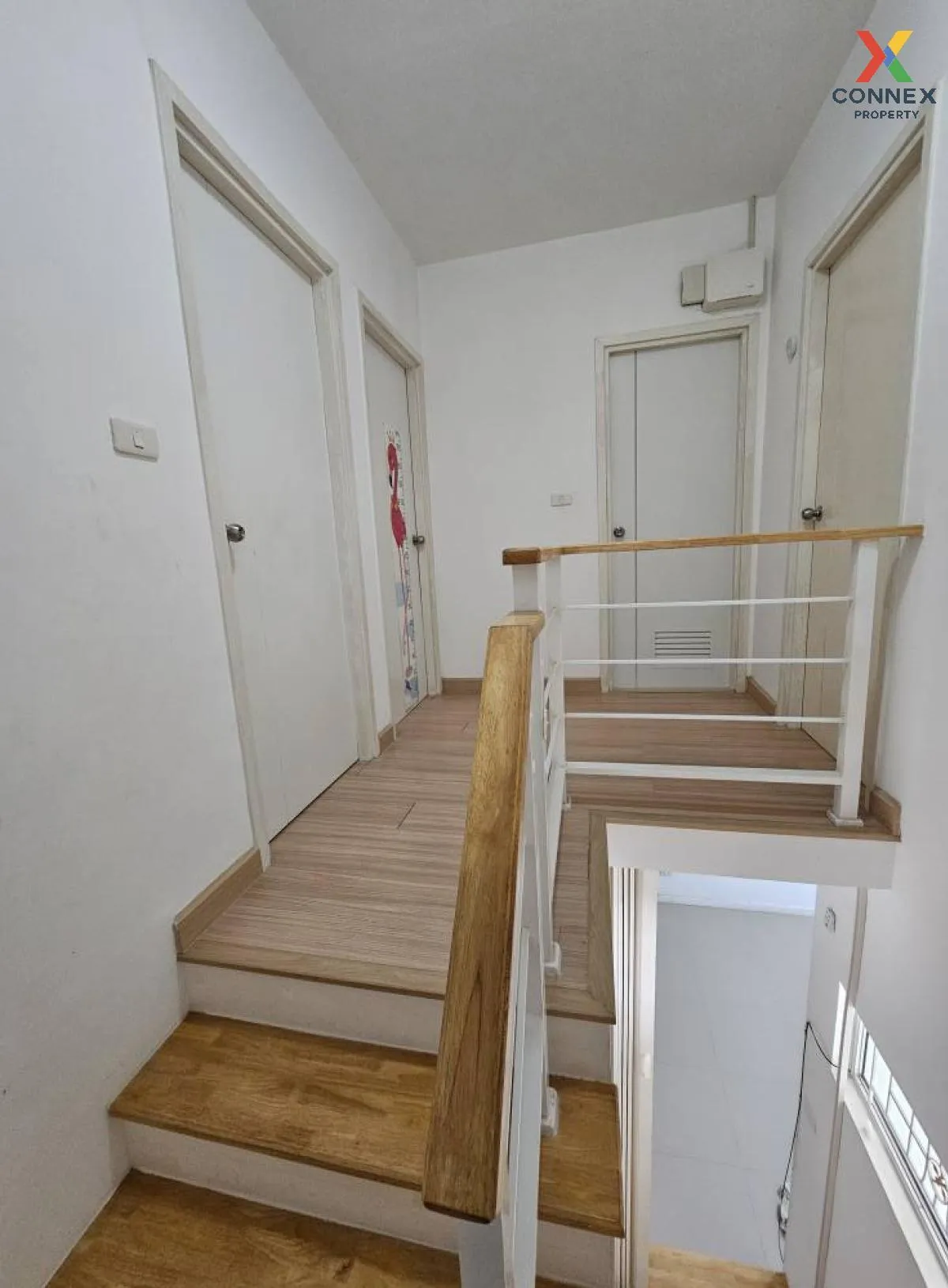 For Sale Townhouse/Townhome  , Pruksa Ville Phutthamonthon Sai 4 