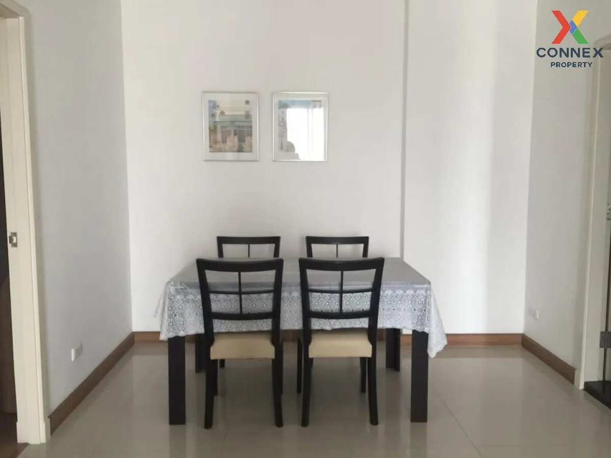 เช่าคอนโด  ศุภาลัย พรีเมียร์ นราธิวาส - สาทร ช่องนนทรี เขต ยานนาว 3