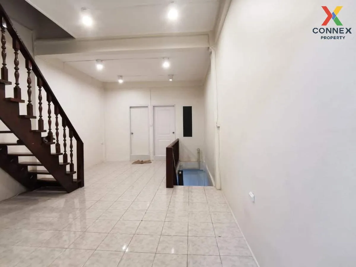 เช่าทาวน์เฮ้าส์ 3 ชั้น ซอยประชาชื่น36  วงศ์สว่าง เขต บางซื่อ กรุง