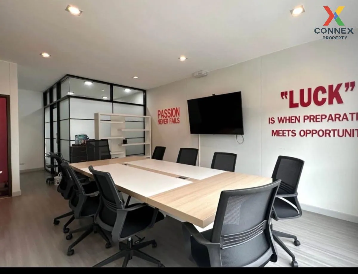 For Rent Townhouse/Townhome  , Sammakorn Avenue Ramintra-Wongwaen 3