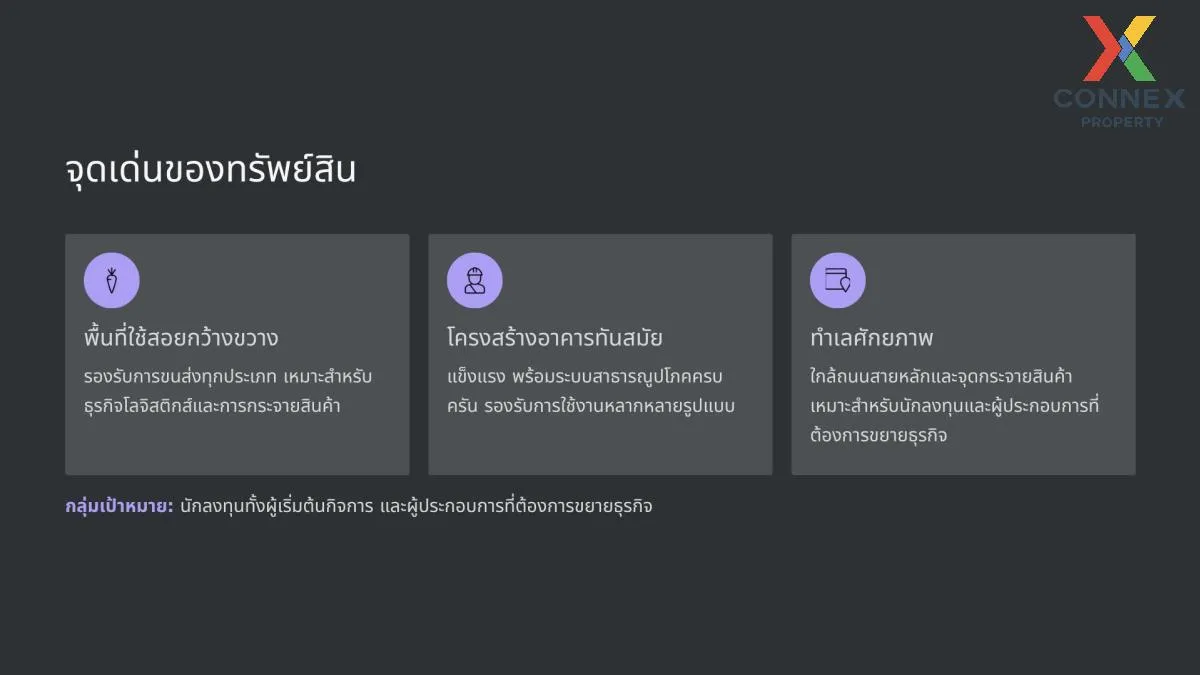 For Sale For sale: Land with a warehouse and office building. , B