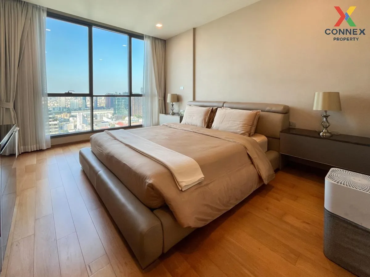 ขายคอนโด  ไฮด์ สุขุมวิท 13 BTS-นานา คลองเตยเหนือ เขต วัฒนา กรุงเท 2