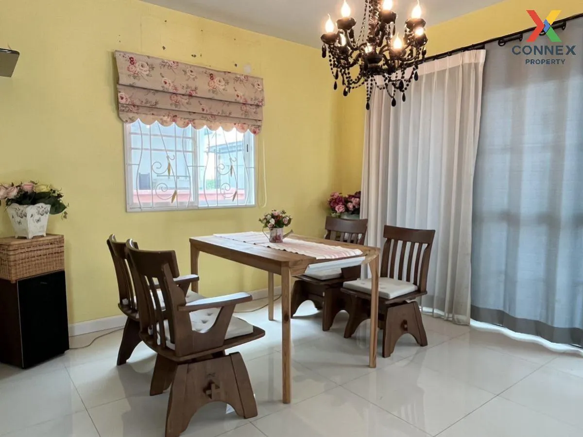 For Rent House , PRUKSA VILLAGE SCENERY RATTANATHIBET – BANGYAI ,