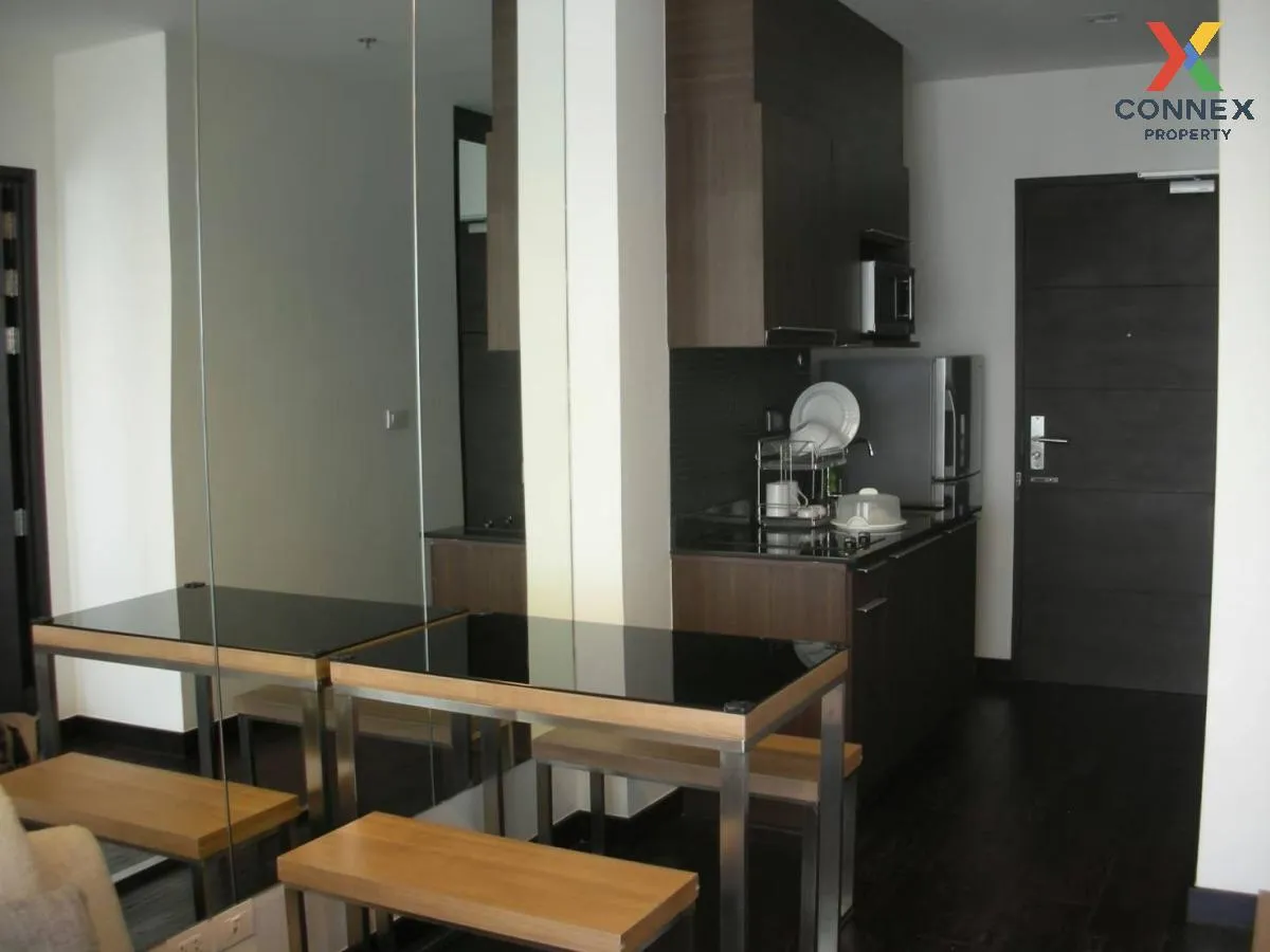 For Rent Condo , Ideo Q Phayathai , BTS-Phaya Thai , Thung Phaya  2