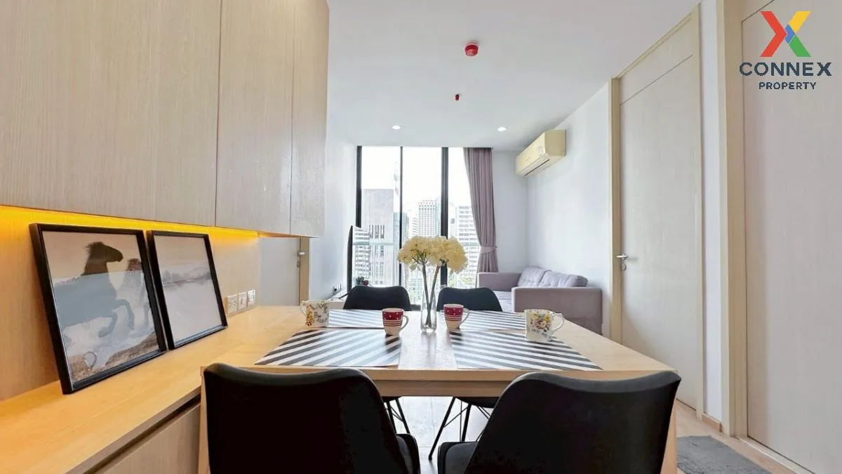 For Rent Condo , Noble Recole , BTS-Asok , Khlong Toei Nuea , Wat 3