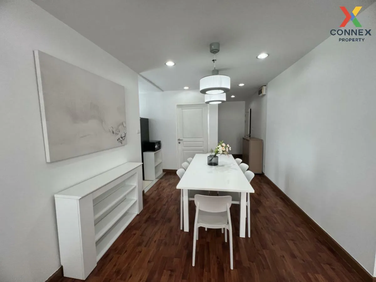 เช่าคอนโด  แบงค์คอก ฮอไรซอน รามคำแหง หัวหมาก เขต บางกะปิ กรุงเทพ  2