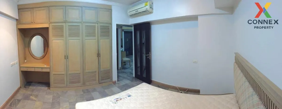 เช่าคอนโด  เมอร์ลิน ทาวเวอร์ ฺBTS-เซนต์หลุยส์ ทุ่งวัดดอน เขต สาทร 4