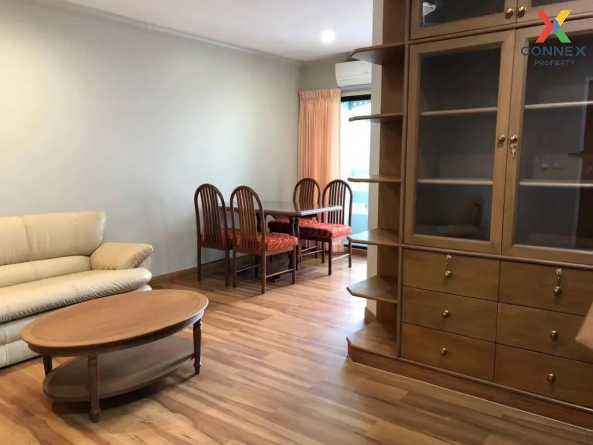 For Rent Condo , Phayathai Plaza , BTS-Phaya Thai , Thung Phaya T 2