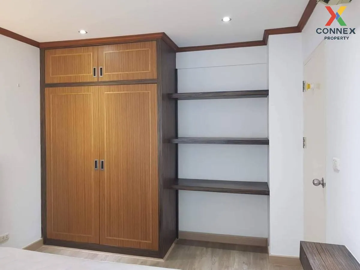 For Sale Condo , Plus 38 Hip , corner unit , BTS-Thong Lo , Phra  2