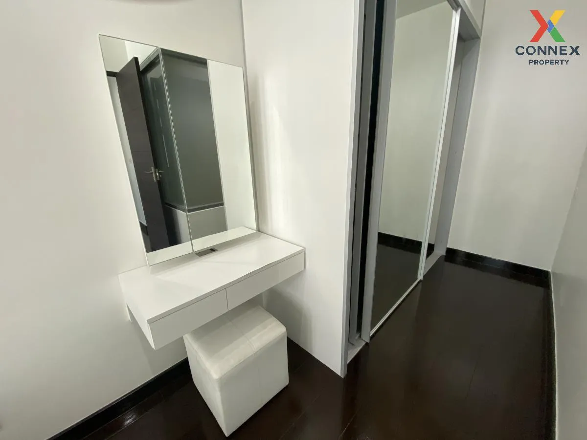 For Rent Condo , Ideo Q Phayathai , BTS-Phaya Thai , Thung Phaya 