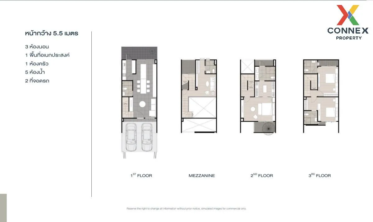 For Sale Townhouse/Townhome  , Nue Verse Krungthep Kreetha , Thap 2