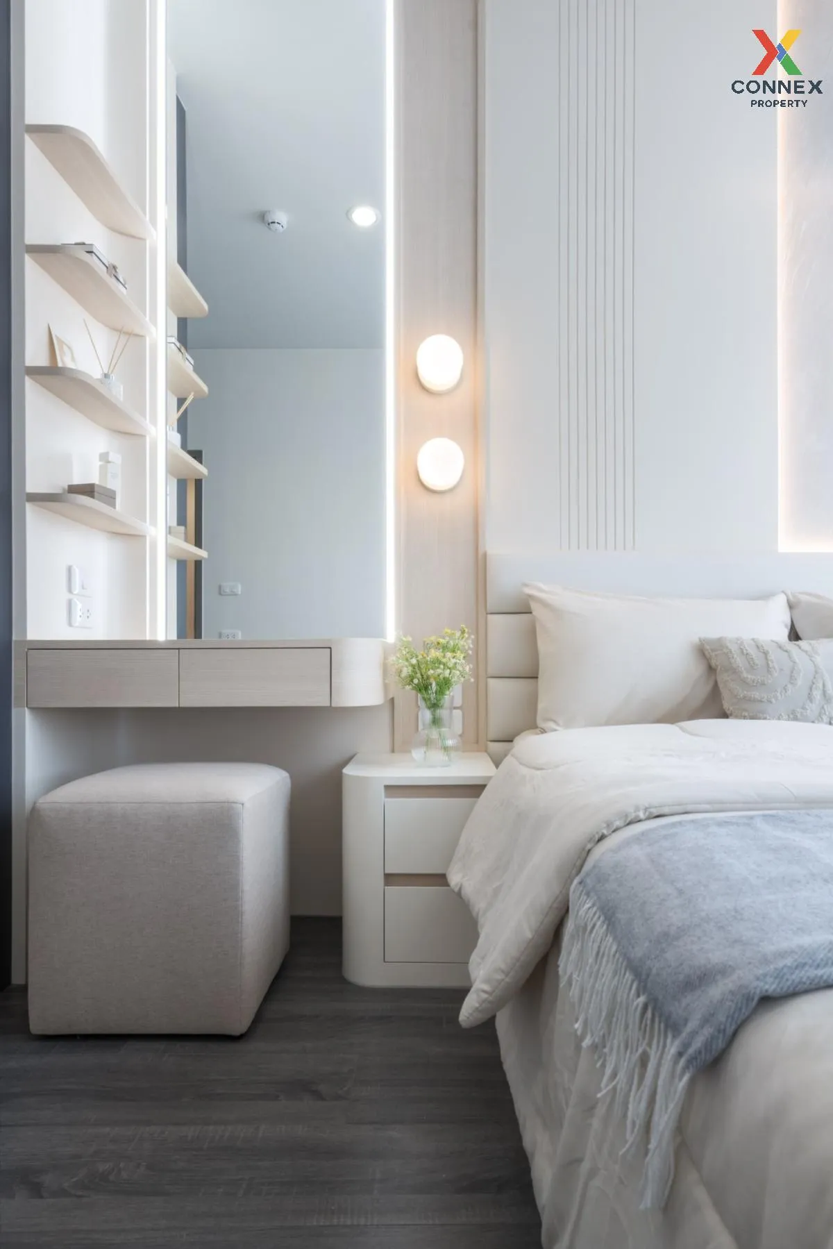 For Rent Condo , Ideo Sukhumvit - Rama4 , BTS-Phra Khanong , Phra