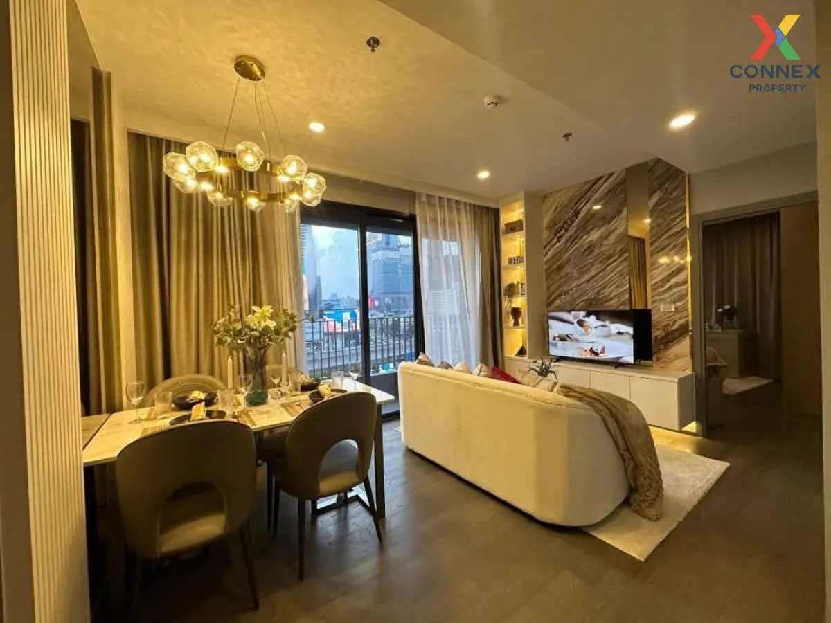 เช่าคอนโด  โคโค่ พาร์ค พระราม 4 MRT-คลองเตย คลองเตย เขต คลองเตย ก เช่าคอนโด  โคโค่ พาร์ค พระราม 4 MRT-คลองเตย คลองเตย เขต คลองเตย ก 2