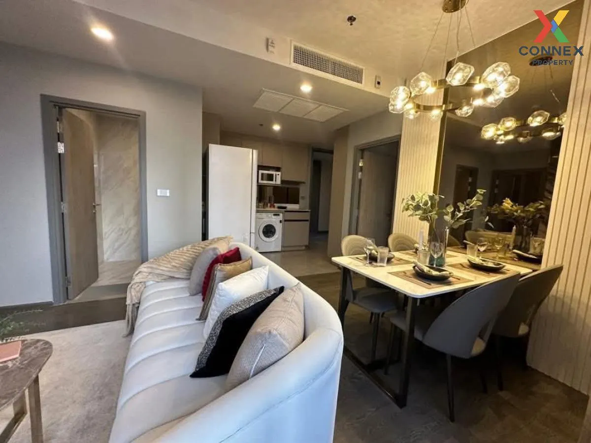 เช่าคอนโด  โคโค่ พาร์ค พระราม 4 MRT-คลองเตย คลองเตย เขต คลองเตย ก เช่าคอนโด  โคโค่ พาร์ค พระราม 4 MRT-คลองเตย คลองเตย เขต คลองเตย ก 4