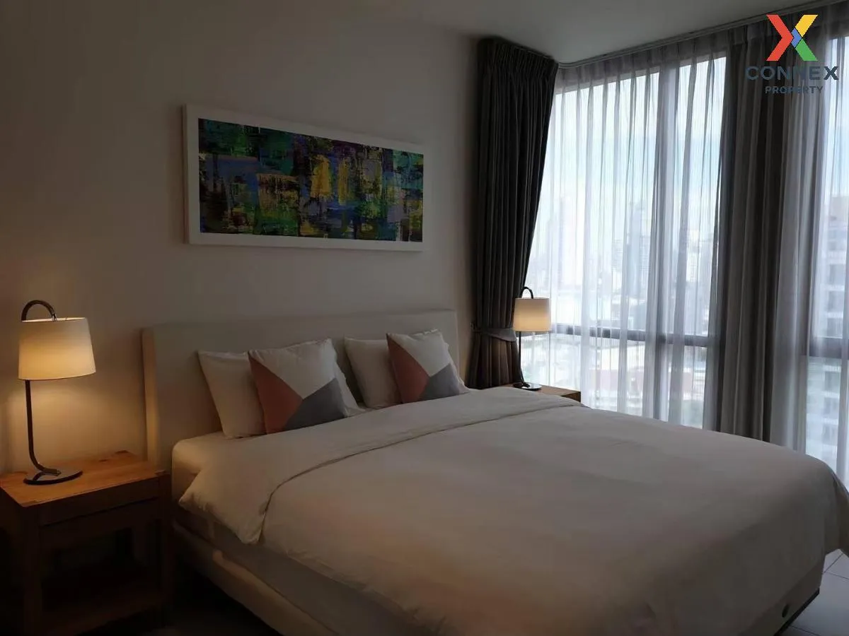 เช่าคอนโด  เดอะ ลอฟท์ เอกมัย BTS-เอกมัย พระโขนงเหนือ เขต วัฒนา กร