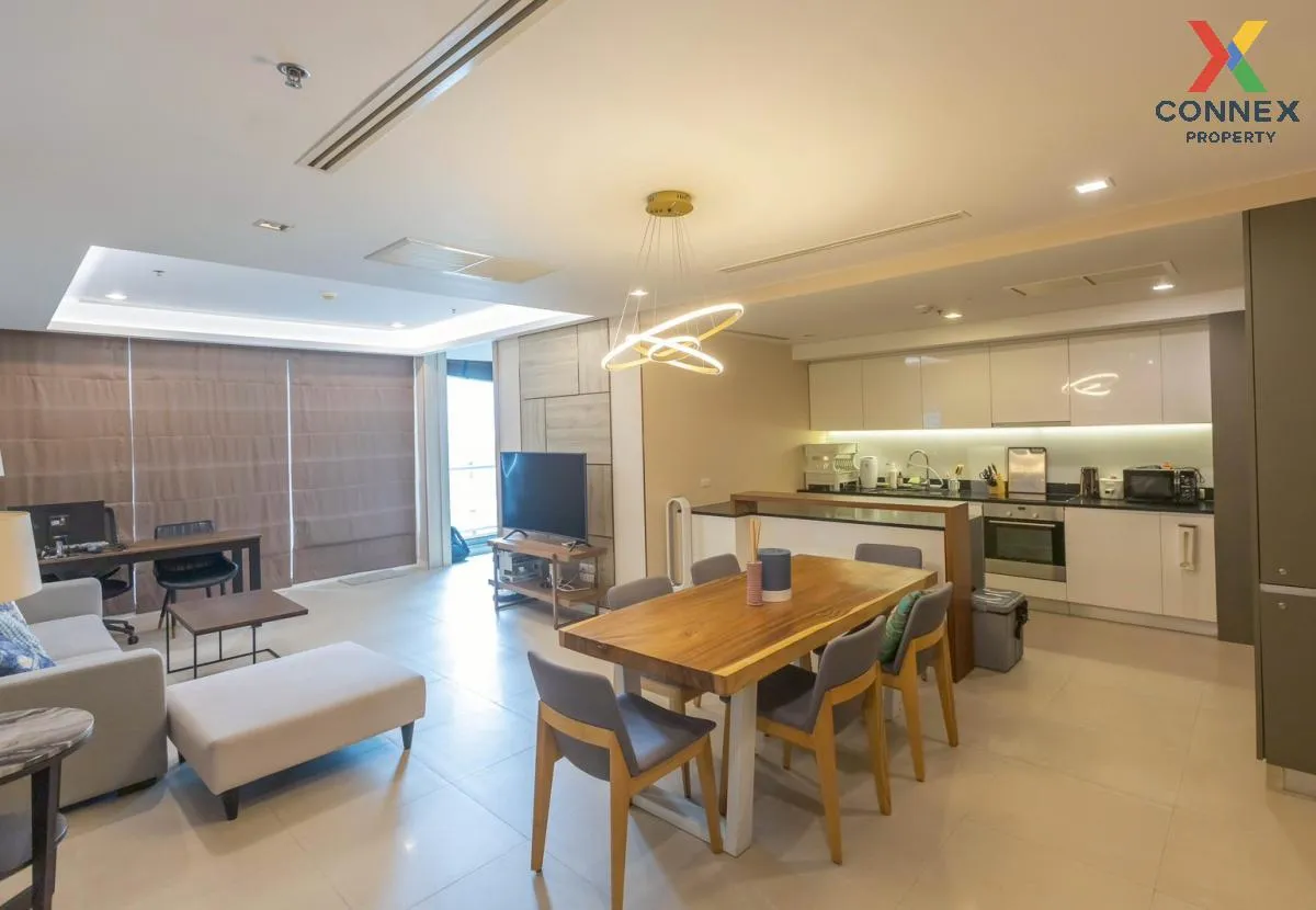 For Rent Condo , The River , BTS-Saphan Taksin , Khlong Ton Sai , 4