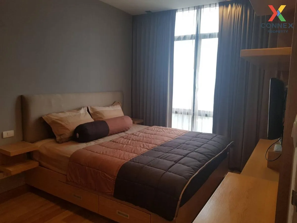 เช่าคอนโด  ไอดีโอ บลูโคฟ สุขุมวิท BTS-อุดมสุข บางนา เขต บางนา กรุ 1