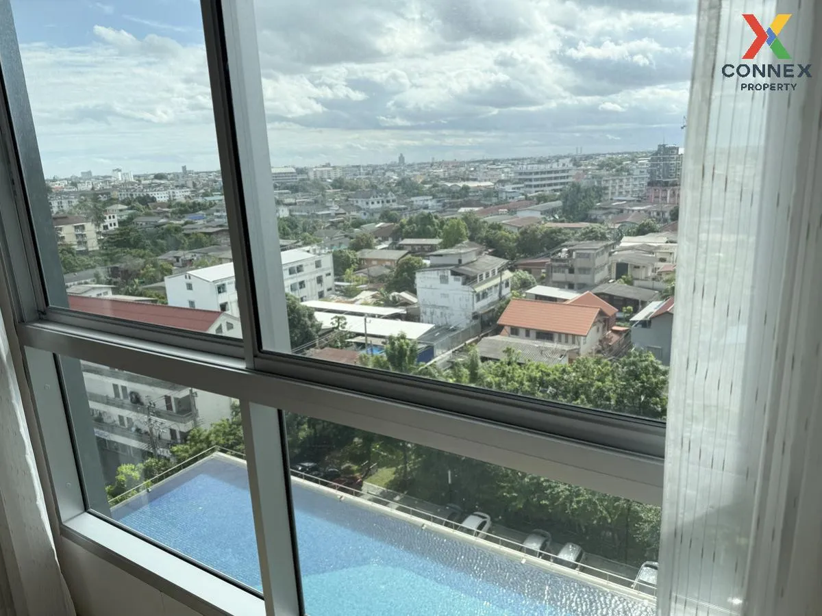 เช่าคอนโด  ศุภาลัย ปาร์ค สถานีตลาดพลู BTS-ตลาดพลู ตลาดพลู เขต ธนบ