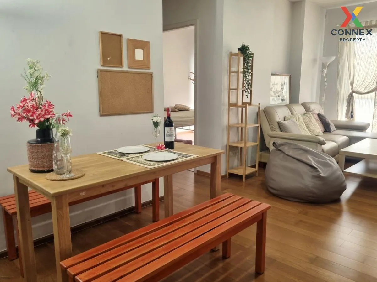 For Sale Condo , Hive Taksin , BTS-Wongwian Yai , Khlong Ton Sai  3