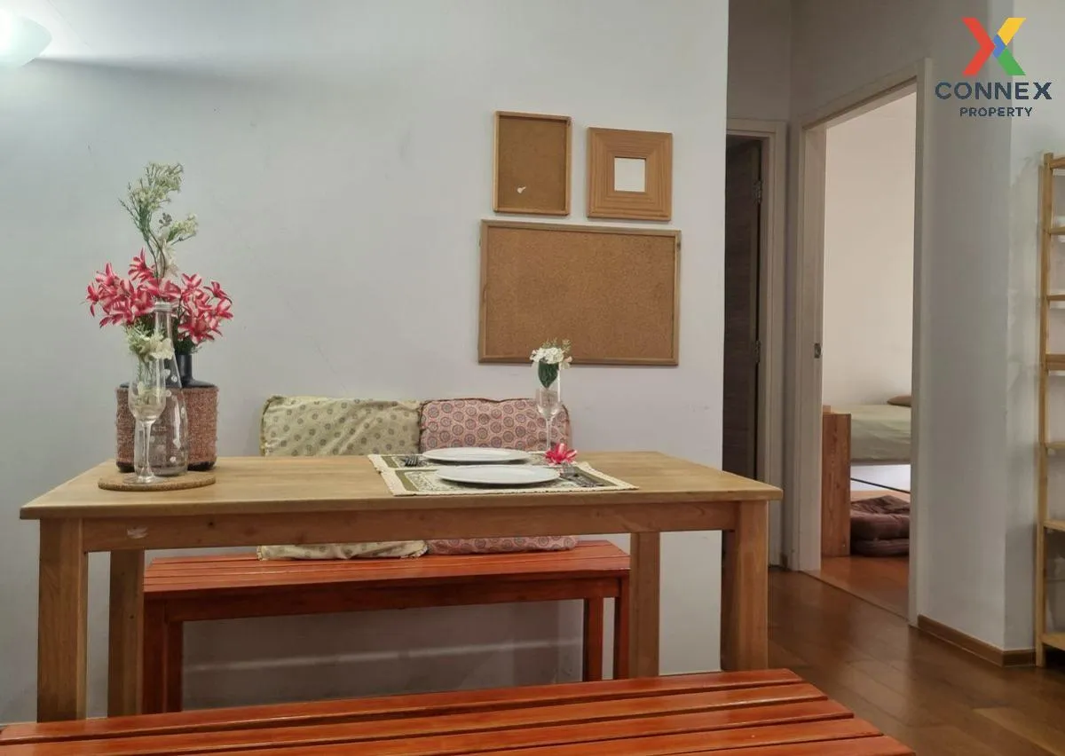 For Sale Condo , Hive Taksin , BTS-Wongwian Yai , Khlong Ton Sai  4
