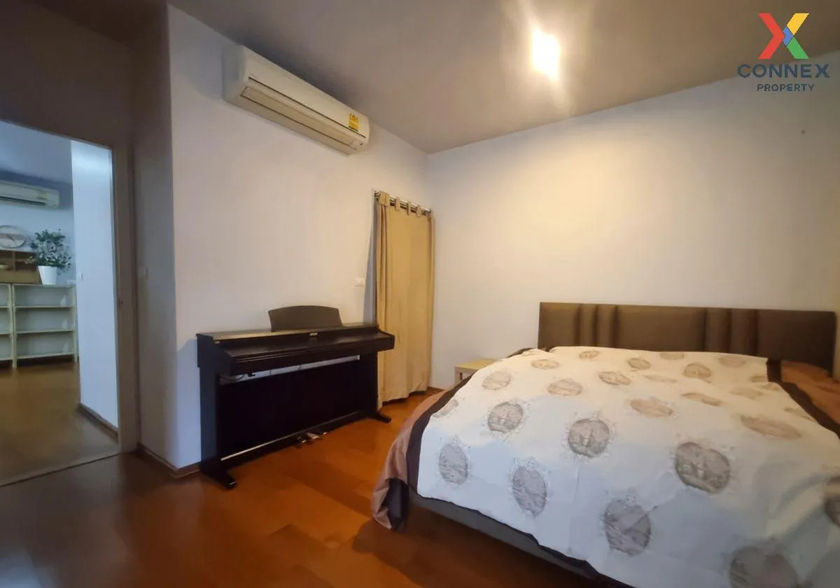 For Sale Condo , Hive Taksin , BTS-Wongwian Yai , Khlong Ton Sai 