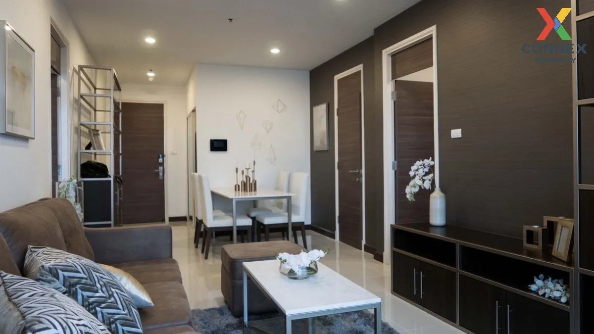 ขายคอนโด  ศุภาลัย พรีมา ริวา ชั้นสูง ช่องนนทรี เขต ยานนาวา กรุงเท 3