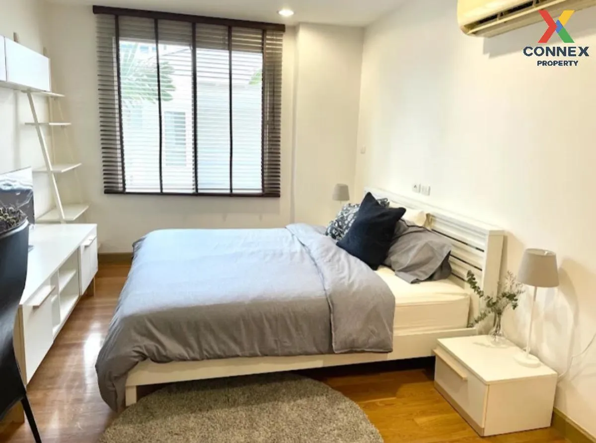 ขายคอนโด  เดอะ ไรซ์ สุขุมวิท 39 BTS-พร้อมพงษ์ คลองตัน เขต วัฒนา ก 1