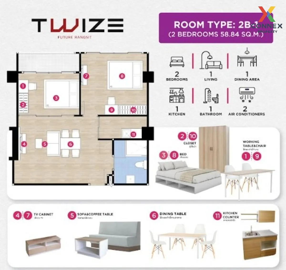 ขายคอนโด  ทไวซ์ ฟิวเจอร์ รังสิต ประชาธิปัตย์ ธัญบุรี ปทุมธานี CX-