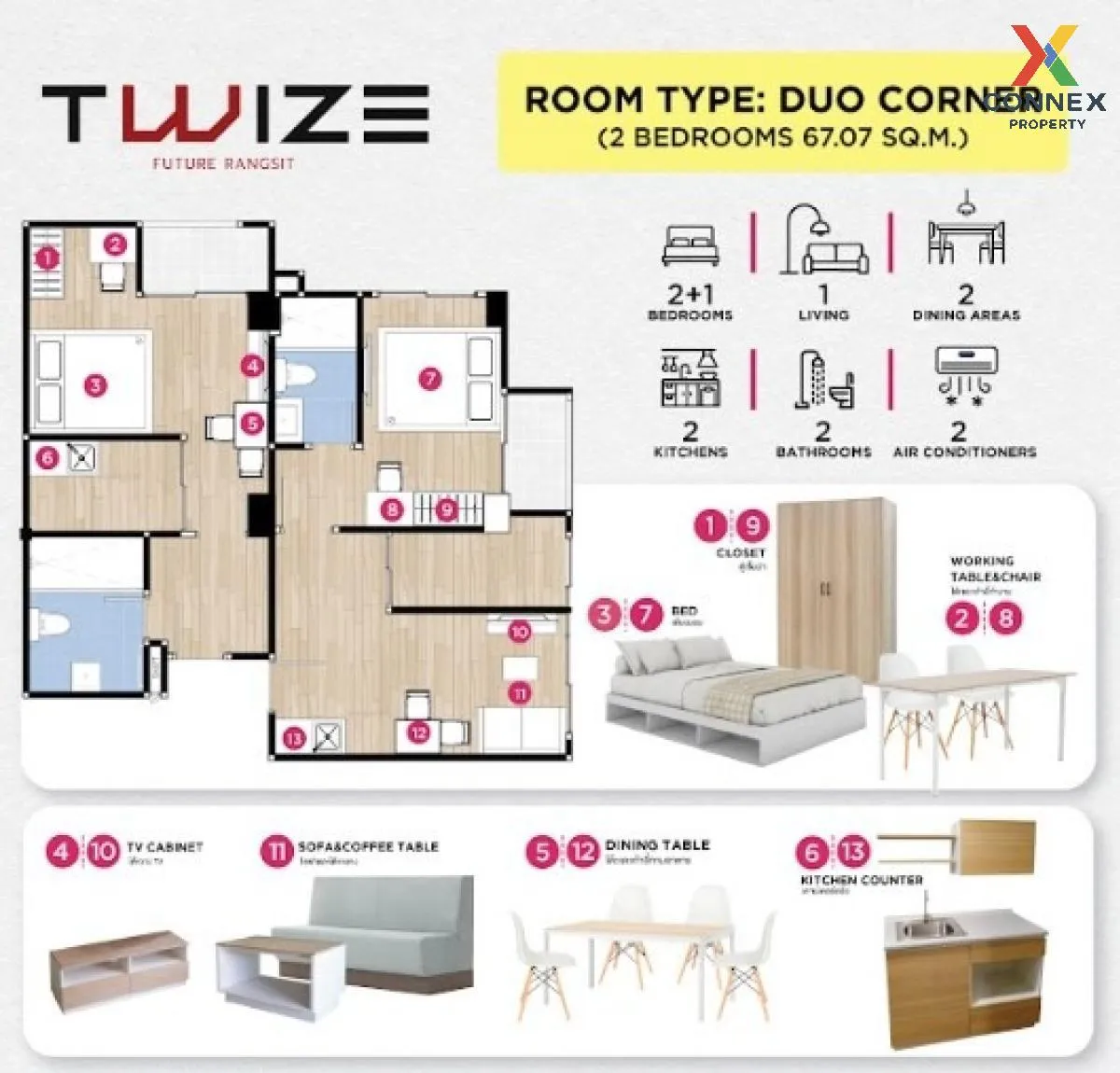 ขายคอนโด  ทไวซ์ ฟิวเจอร์ รังสิต ประชาธิปัตย์ ธัญบุรี ปทุมธานี CX-