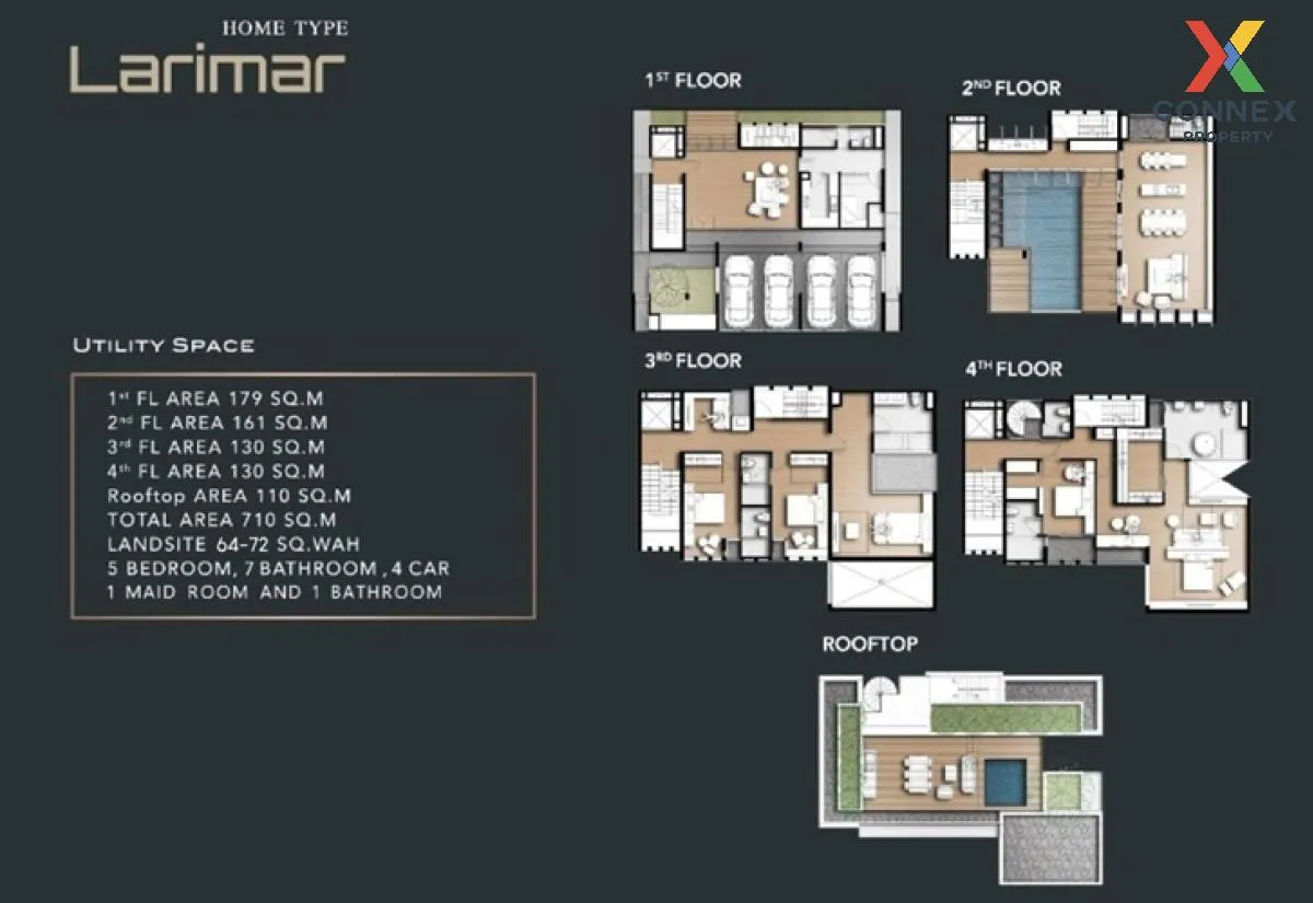 For Sale House , Bibury Village Srinakarin , nice view , wide fro