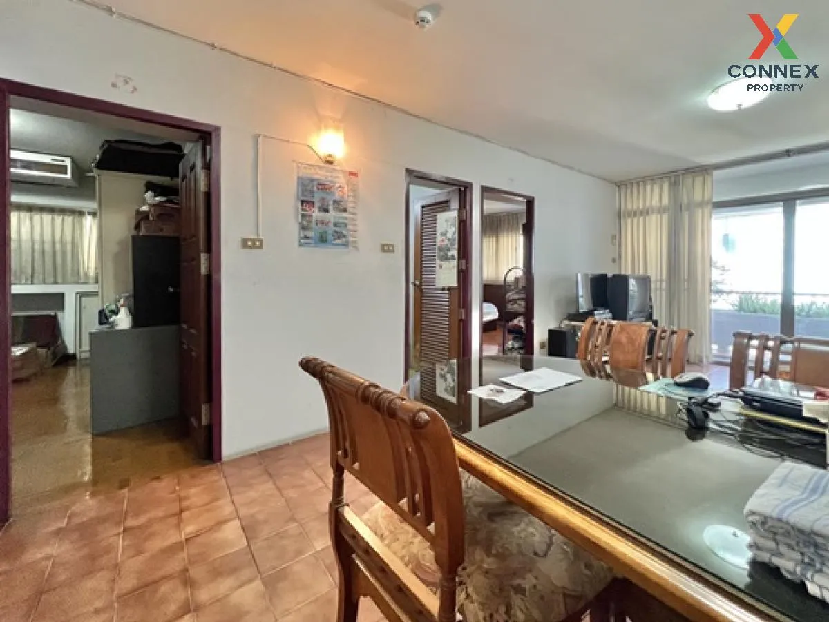 For Sale Condo , Siam Penthouse 1 Condominium , corner unit , BTS