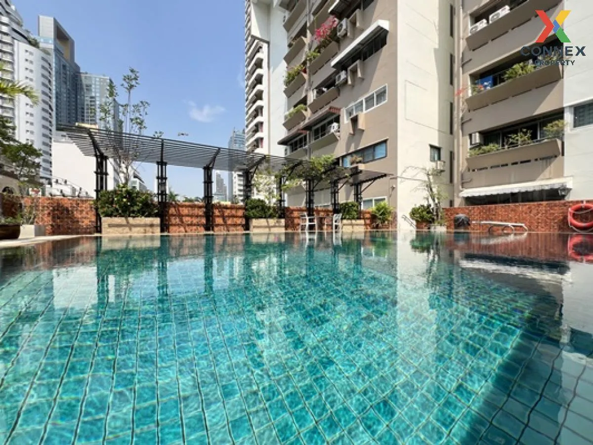 For Sale Condo , Siam Penthouse 1 Condominium , corner unit , BTS