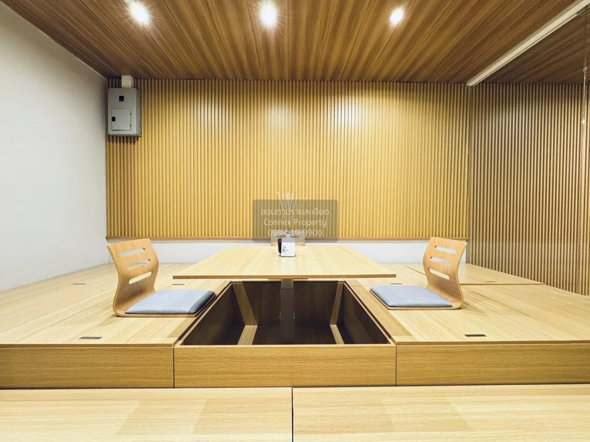 เช่าคอนโด  สเตท ทาวเวอร์ BTS-สะพานตากสิน สีลม เขต บางรัก กรุงเทพ  4