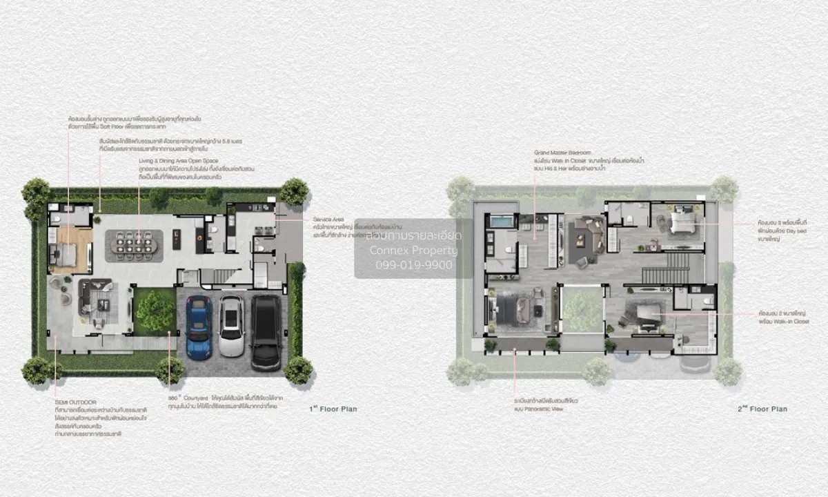 For Sale House , AIRI Sukhumvit - Bangna KM.5 , Bang Kaeo , Bang  2